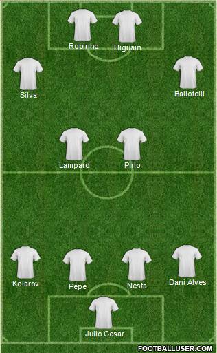 Championship Manager Team Formation 2011