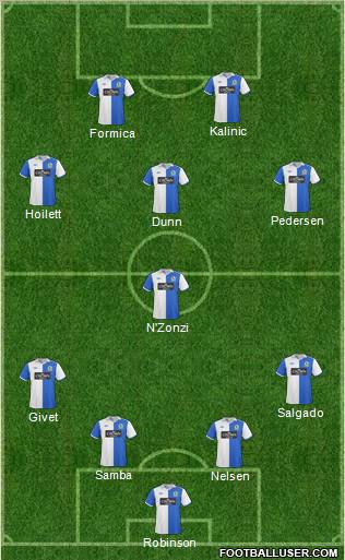 Blackburn Rovers Formation 2011