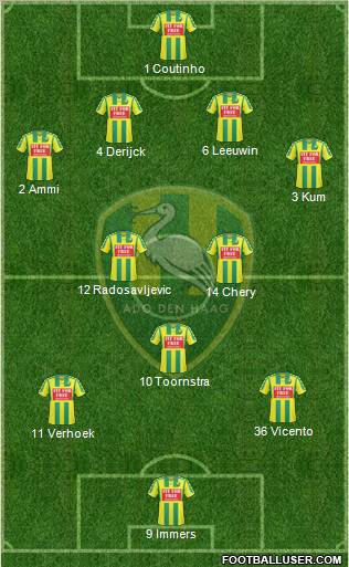 ADO Den Haag Formation 2011