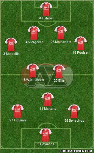 AZ Alkmaar Formation 2011
