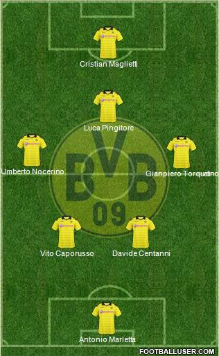 Borussia Dortmund Formation 2011
