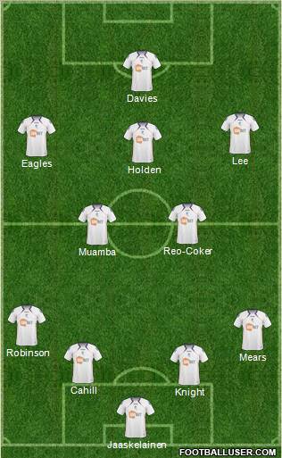 Bolton Wanderers Formation 2011