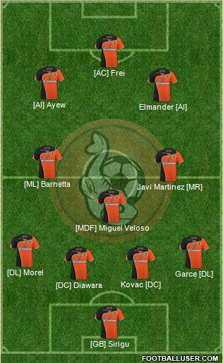 FC Lorient Bretagne Sud Formation 2011