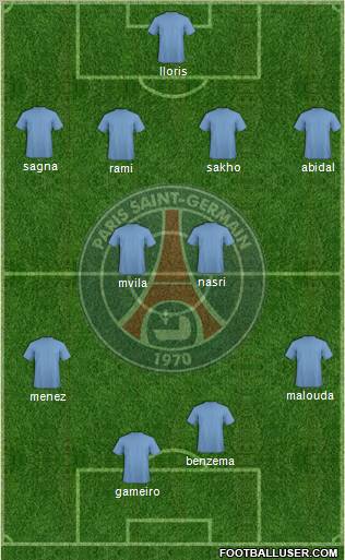 Paris Saint-Germain Formation 2011