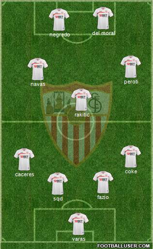 Sevilla F.C., S.A.D. Formation 2011