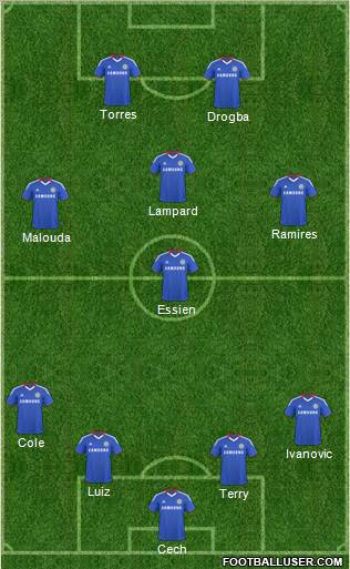 Chelsea Formation 2011