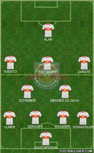 FC Salzburg Formation 2011