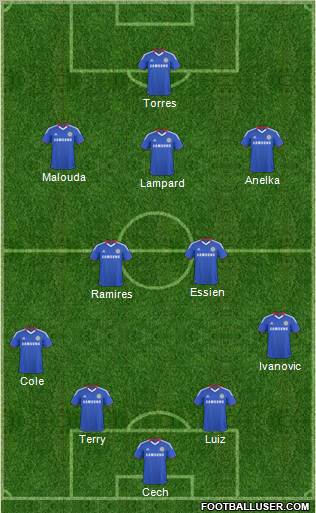 Chelsea Formation 2011