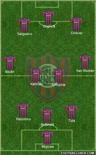 San Lorenzo de Almagro Formation 2011