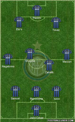 F.C. Internazionale Formation 2011