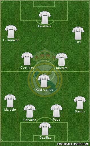 Real Madrid C.F. Formation 2011