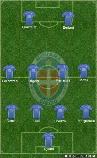 Novara Formation 2011
