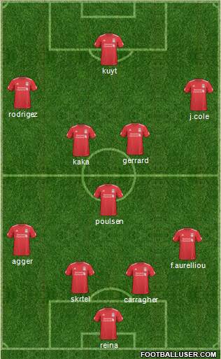 Liverpool Formation 2011