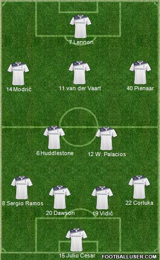 Tottenham Hotspur Formation 2011