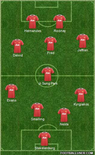 Manchester United Formation 2011
