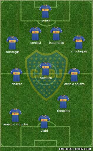 Boca Juniors Formation 2011