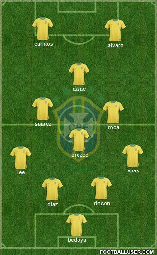 Brazil Formation 2011