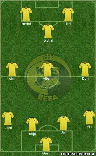 KS Besa Kavajë Formation 2011