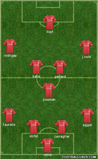 Liverpool Formation 2011