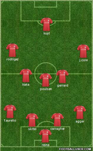 Liverpool Formation 2011