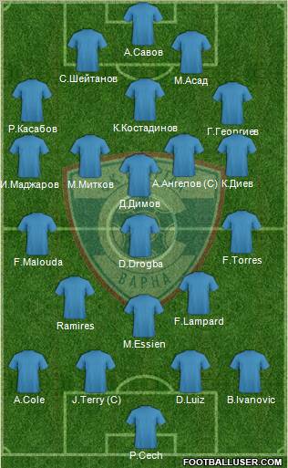 Spartak (Varna) Formation 2011