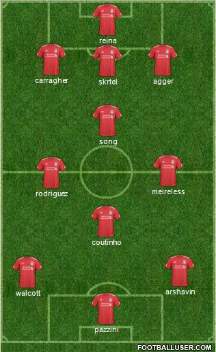 Liverpool Formation 2011
