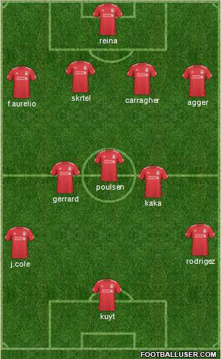 Liverpool Formation 2011