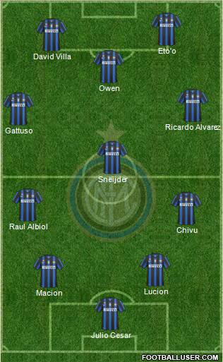 F.C. Internazionale Formation 2011