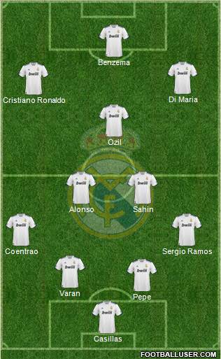 Real Madrid C.F. Formation 2011