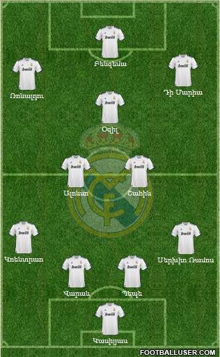 Real Madrid C.F. Formation 2011