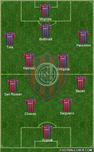 San Lorenzo de Almagro Formation 2011