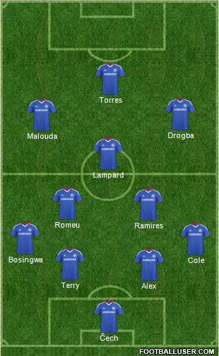 Chelsea Formation 2011