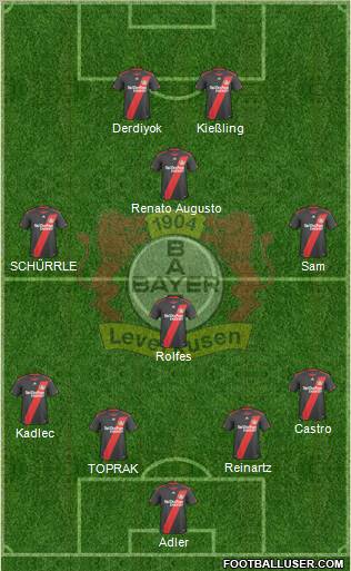 Bayer 04 Leverkusen Formation 2011