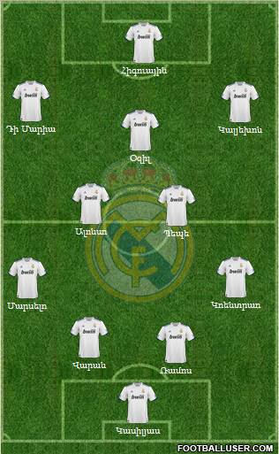 Real Madrid C.F. Formation 2011