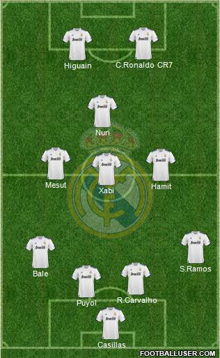 Real Madrid C.F. Formation 2011
