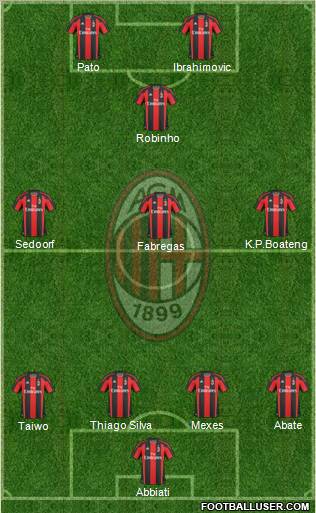A.C. Milan Formation 2011