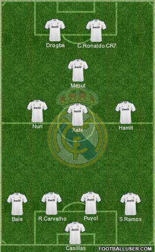 Real Madrid C.F. Formation 2011