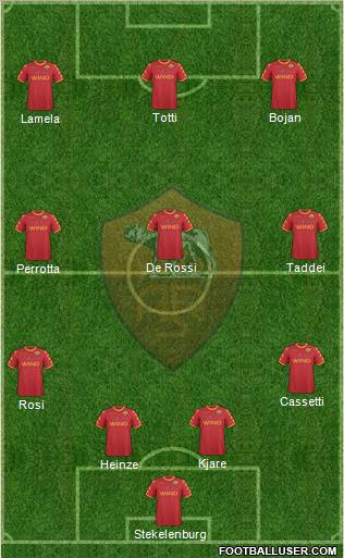 AS Roma Formation 2011