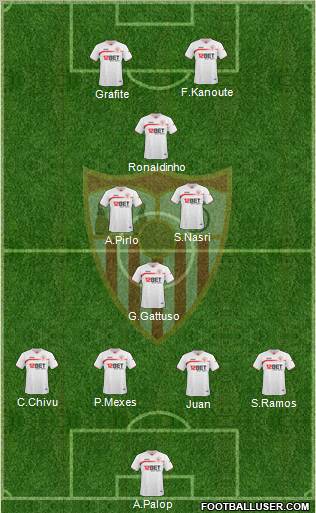 Sevilla F.C., S.A.D. Formation 2011
