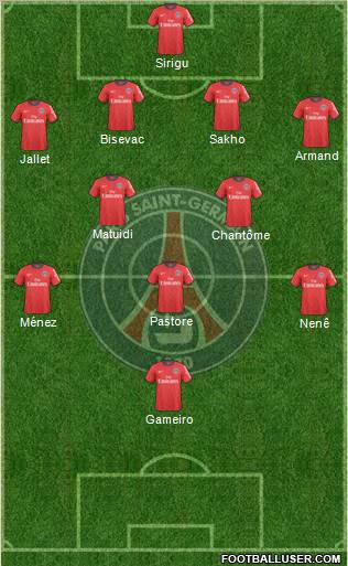 Paris Saint-Germain Formation 2011