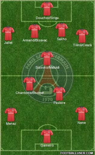 Paris Saint-Germain Formation 2011