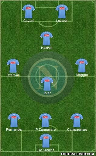 Napoli Formation 2011