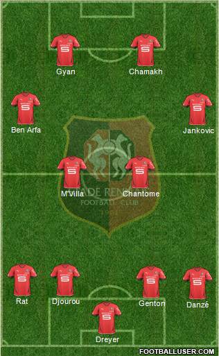 Stade Rennais Football Club Formation 2011