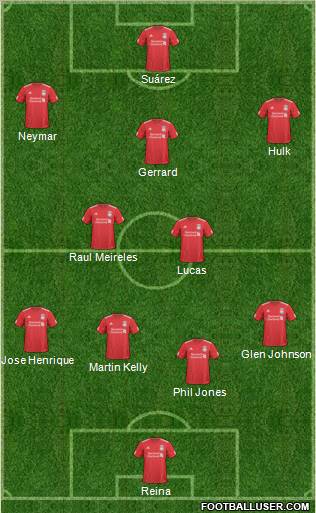 Liverpool Formation 2011