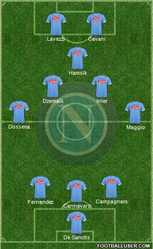 Napoli Formation 2011