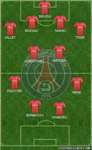 Paris Saint-Germain Formation 2011
