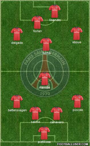 Paris Saint-Germain Formation 2011