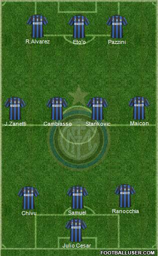 F.C. Internazionale Formation 2011