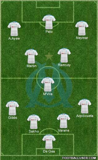 Olympique de Marseille Formation 2011