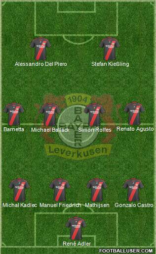 Bayer 04 Leverkusen Formation 2011